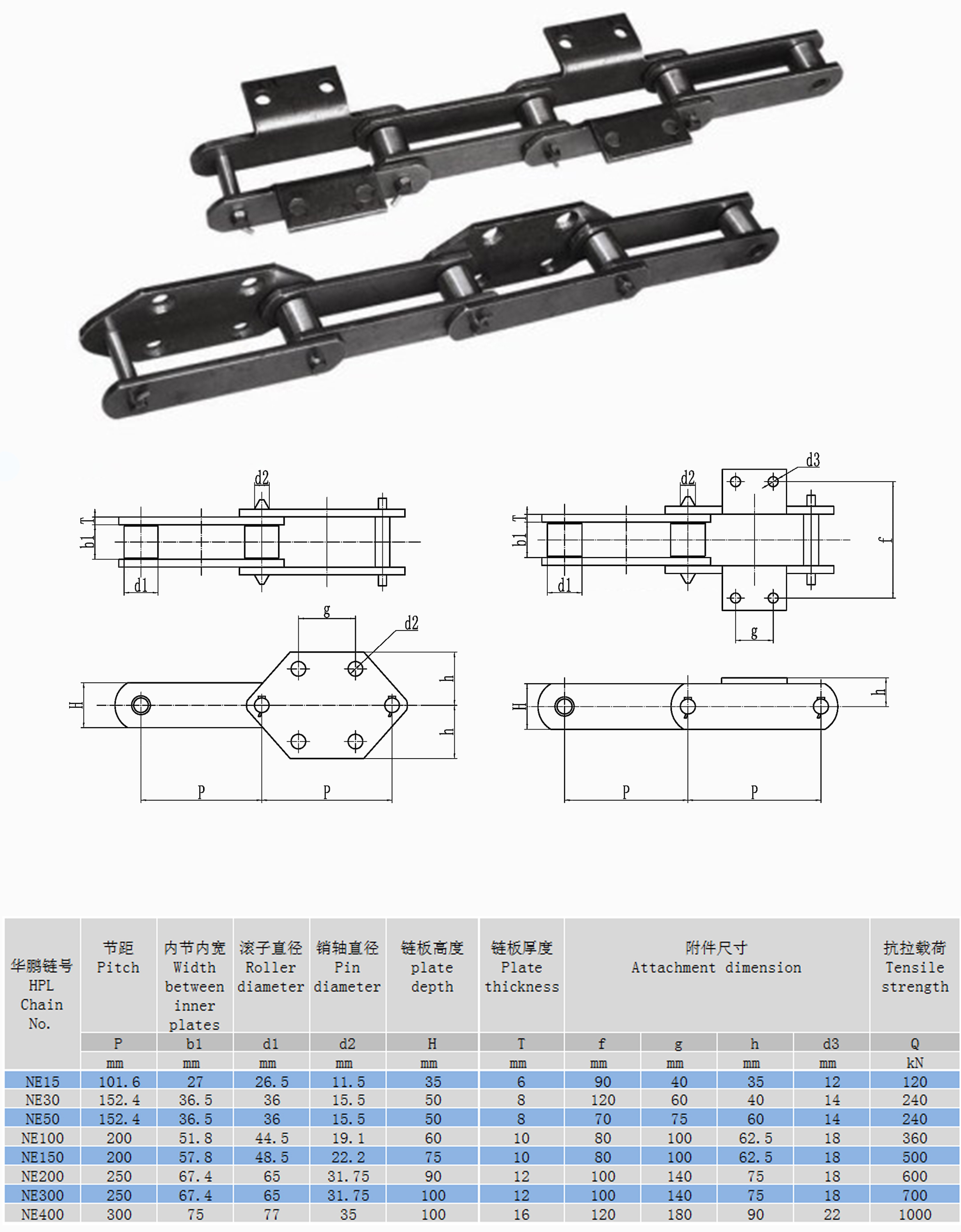 NE系列提升鏈 NE系列提升鏈