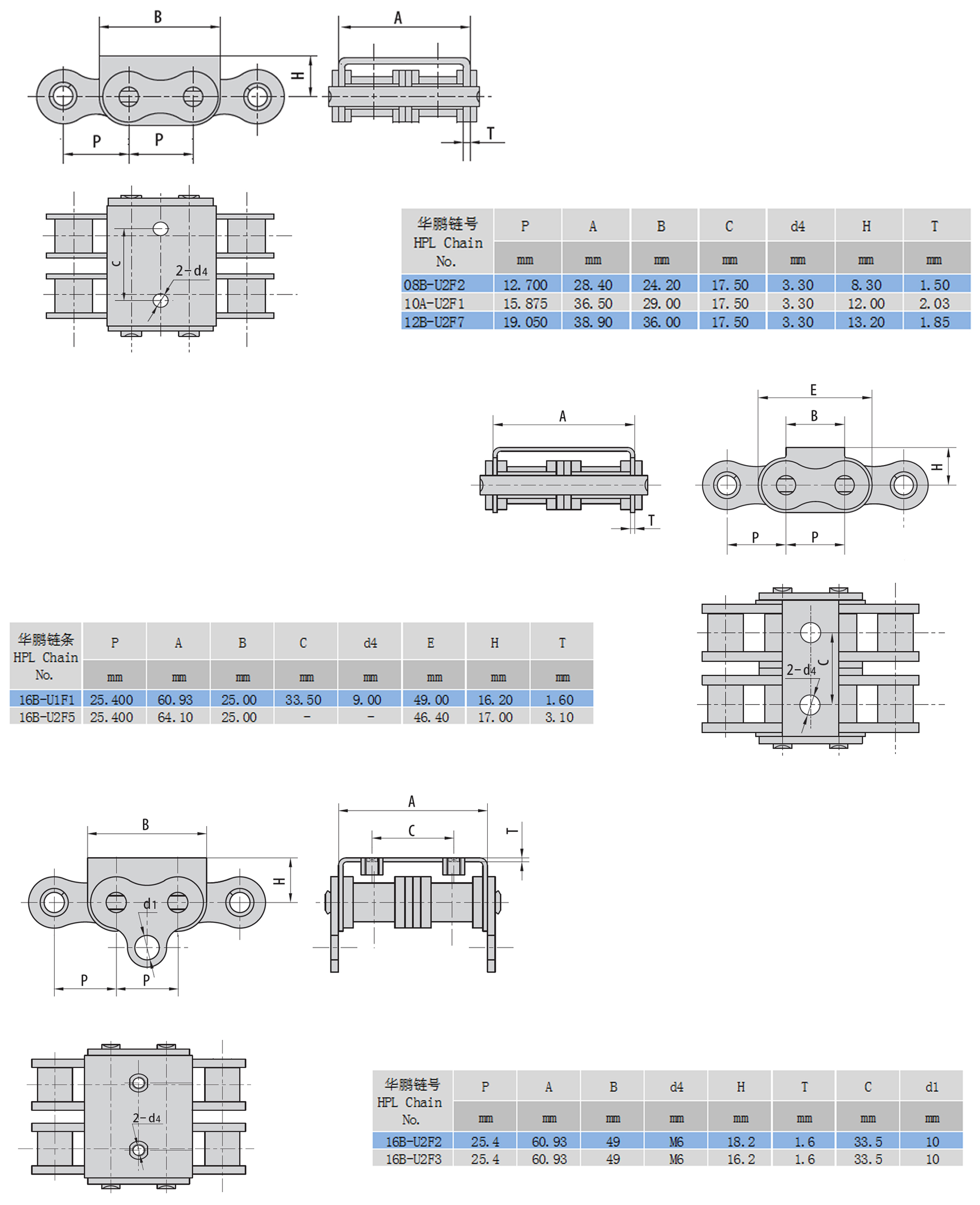 帶U型附板滾子鏈結(jié)構(gòu)參數(shù) 帶U型附板滾子鏈結(jié)構(gòu)參數(shù)